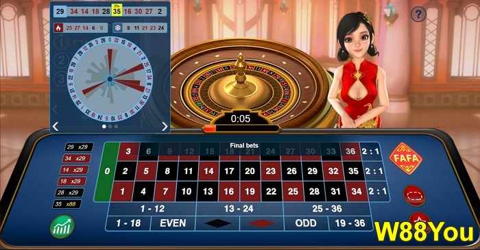 w88 online roulette algorithm explained by w88you
