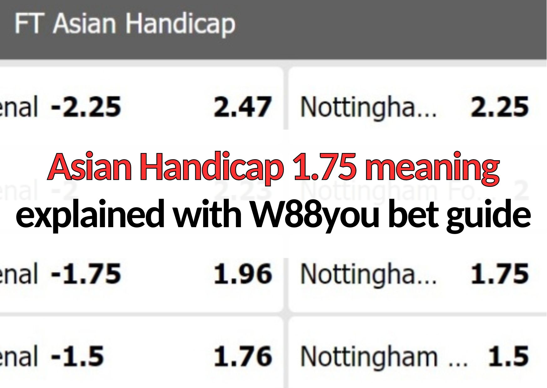 Asian Handicap 1.75 meaning