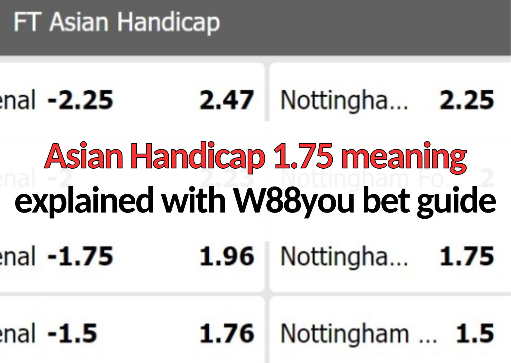 What is Asian Handicap 1 75 meaning Explained with W88 Sports