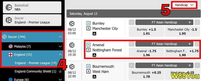 Asian handicap 1-75 meaning explained by w88you experts