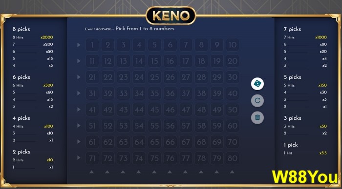 Online keno games for real money 1xbet keno
