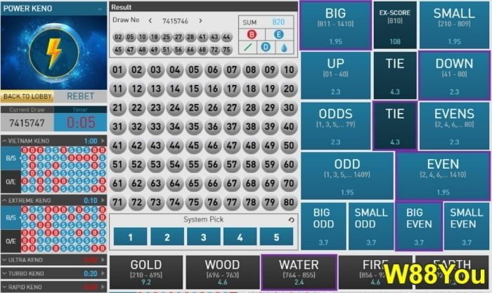 Online keno games for real money online casino keno game rooms