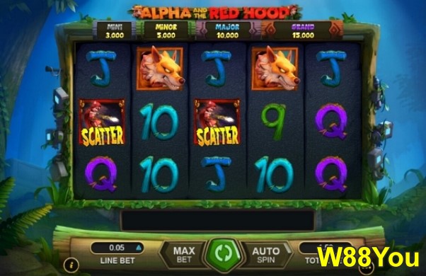 W88 slots online with high rtp for W88 jackpot wins alpha and the red hood