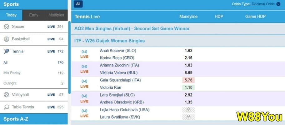 w88 sport betting company review by w88you w88 sportsbook tennis