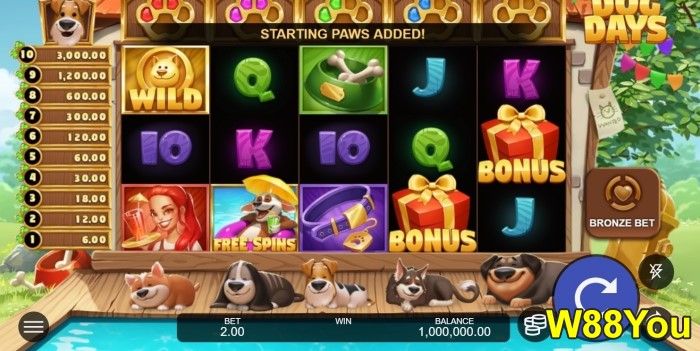 w88you slot game tips and tricks to win daily