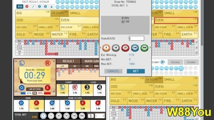 ww88 login malaysian for the best gaming experience online in lottery betting