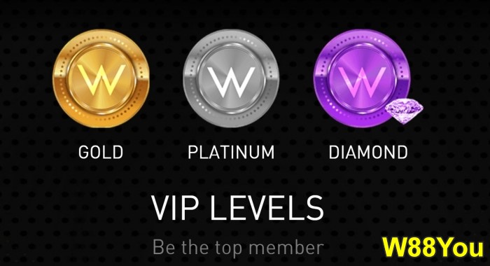 W88you w88 signature club vip levels explained with status