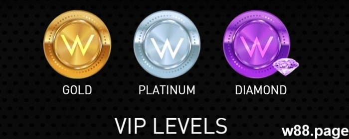 w88 signature club vip level cashback rebates