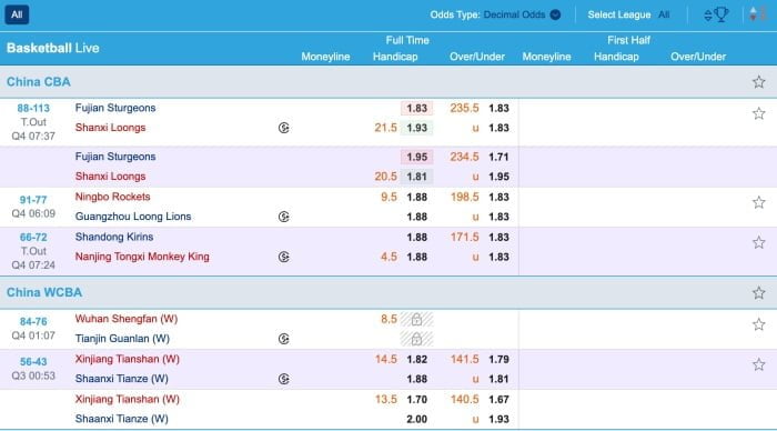 10 tips on basketball betting online to win more real money