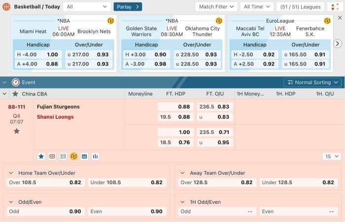 basketball betting tips & tricks to win real money
