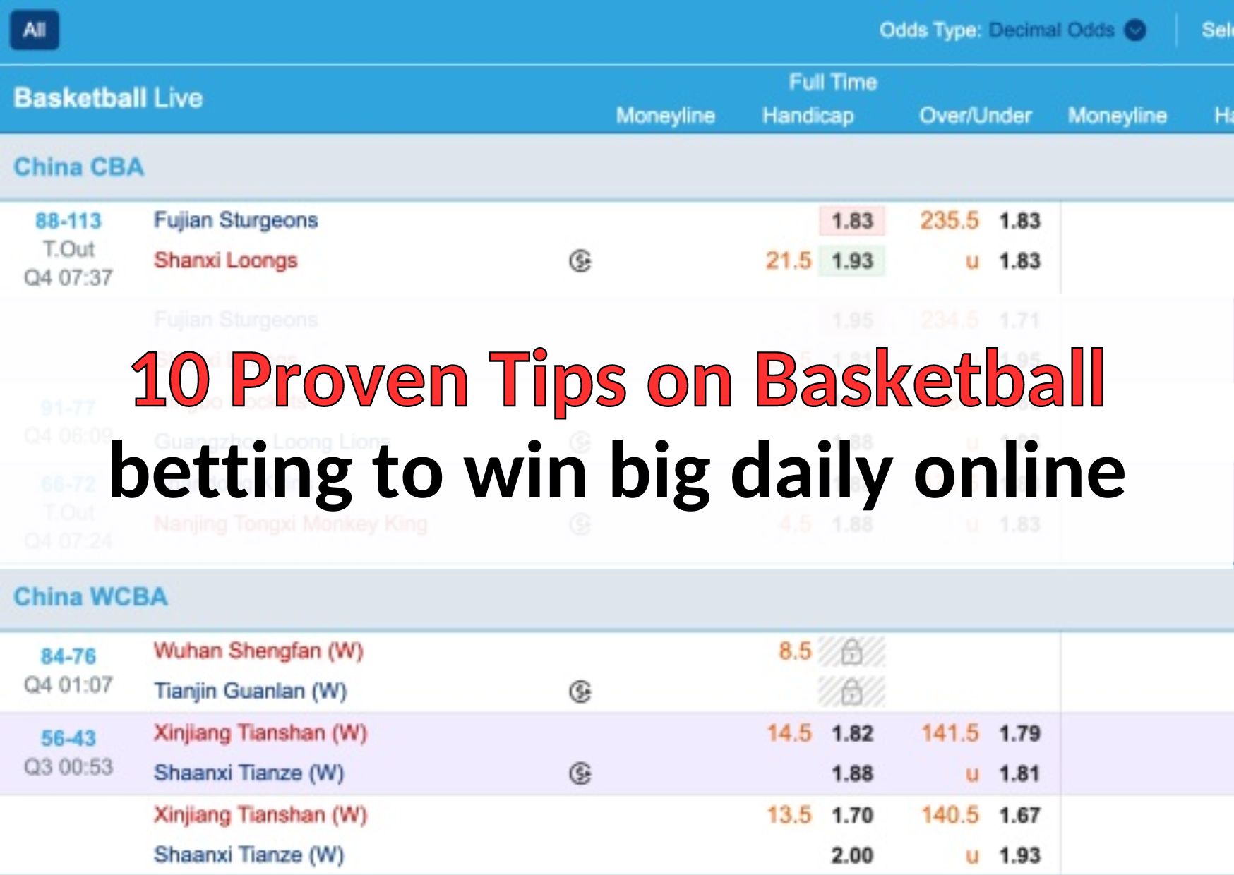 10 Proven Tips on Basketball betting to win big daily online