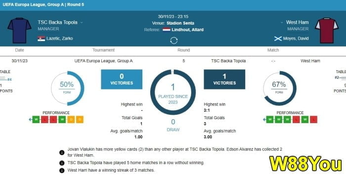 how to win money betting on sports