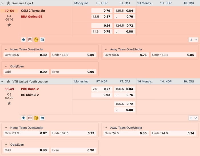 tips on basketball betting online