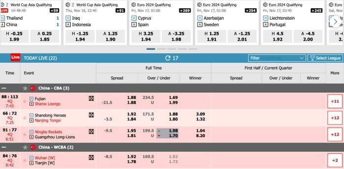 tips & tricks on basketball betting online