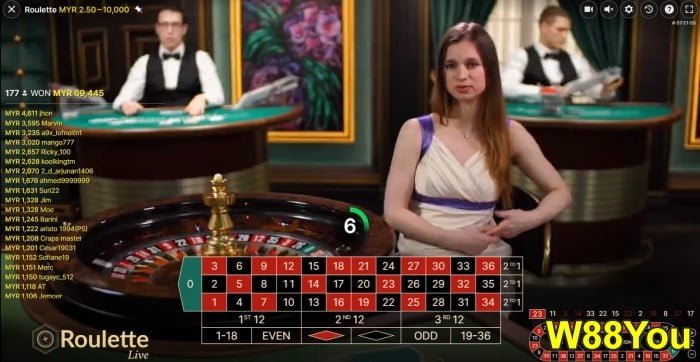 martingale strategy for roulette betting online explained by experts
