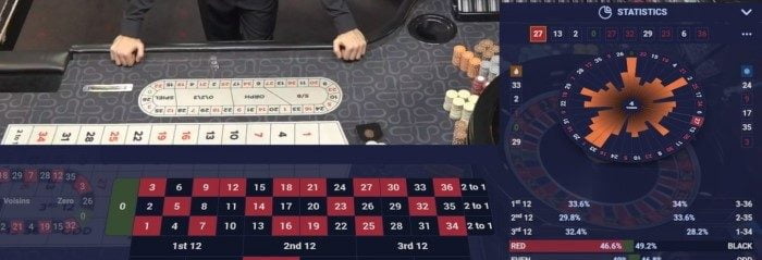 online roulette winning formula for daily wins online