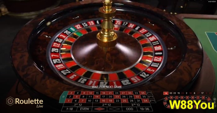 what is martingale strategy for roulette betting online explained by experts