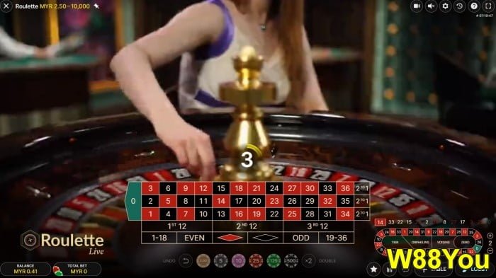 what is martingale strategy for roulette betting online explained