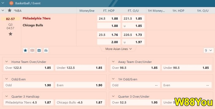 basketball betting strategies for the best outcomes