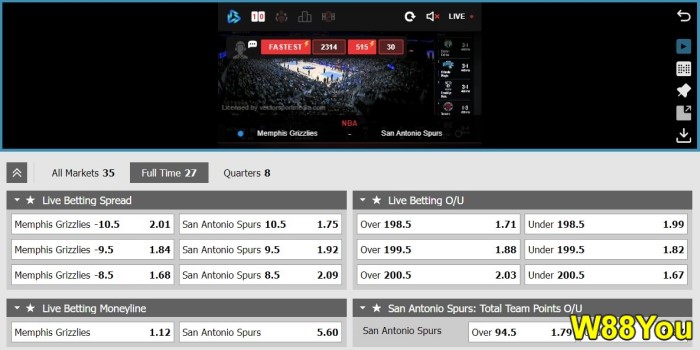 best basketball betting strategies by experts for beginners to win