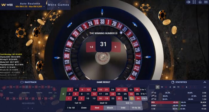 casino martingale strategy for successful gambling online for beginners