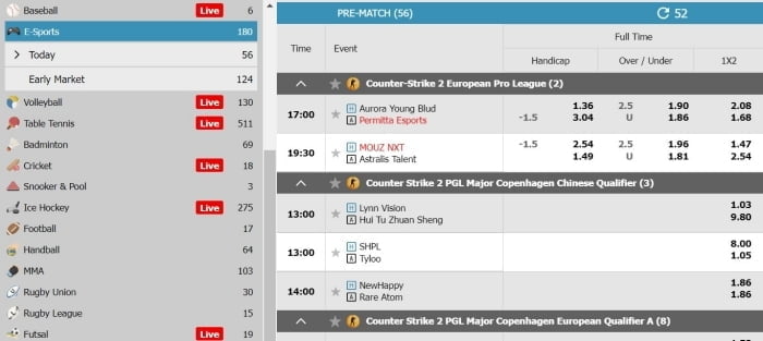 esports betting strategies that pros use to win always