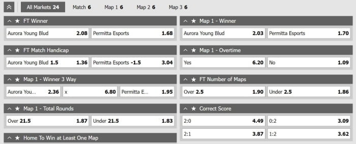 esports betting strategy tricks that pros use to win always