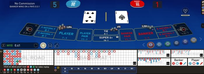 golden secret baccarat strategy from experts to win big jackpots