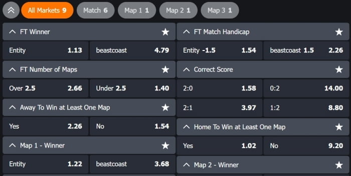 dota 2 betting in sportsbooks explained by experts with bet guide