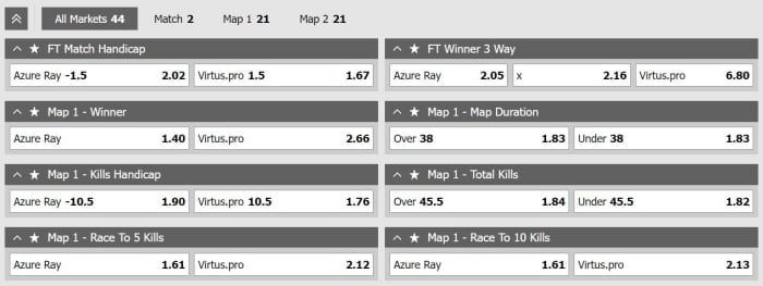 dota 2 betting tips and tricks for beginners to earn big online