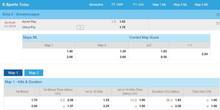 dota 2 betting tips and tricks from experts to earn big