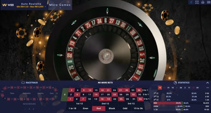 easy casino games for beginners - roulette