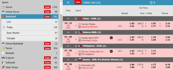 how to win basketball betting as a beginner explained by pros