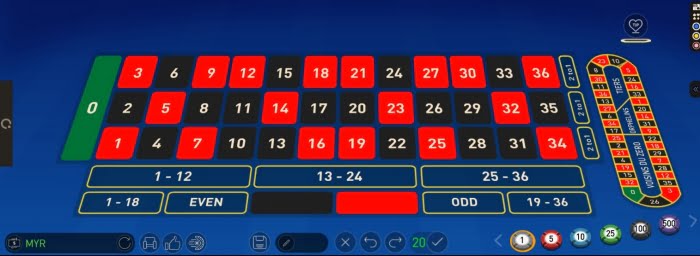 what is progressive betting in online casino betting explained by experts