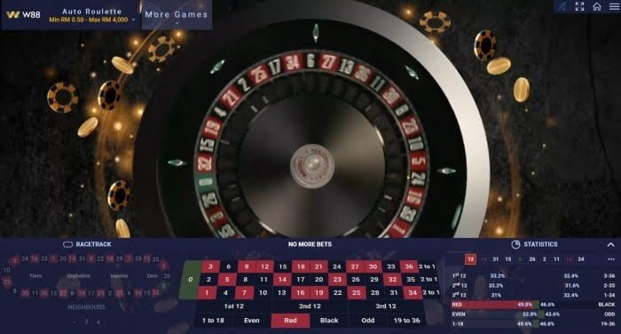 dalembert betting system strategy for beginners to win back lost stakes