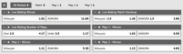 dota 2 strategies to win big cash payouts for beginners
