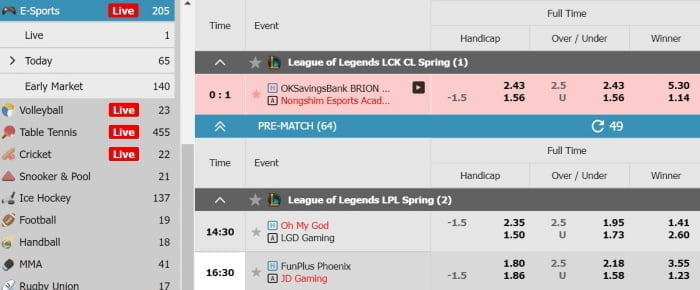 esports tips and tricks revealed by experts for beginners to win