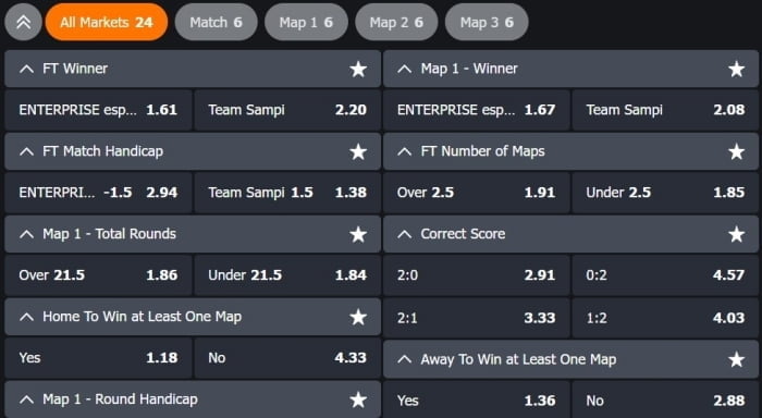 how to bet on csgo matches esports csgo betting options explained