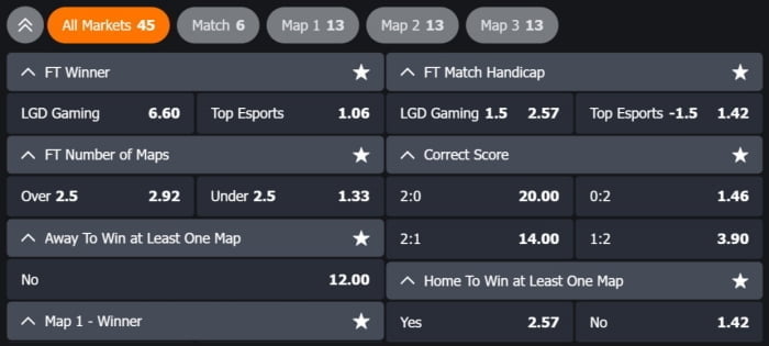 league of legends betting guide league of legends esports betting options explained