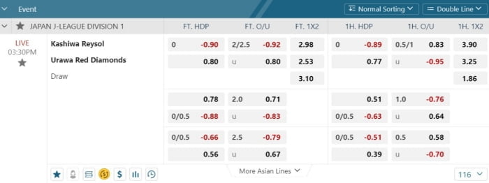best football betting strategies that work most of the time