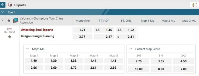 best valorant pro strategies to win esports betting for beginners