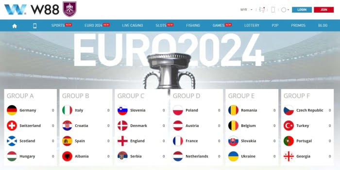 euro 2024 betting guide with tutorial for beginners w88 euro 2024