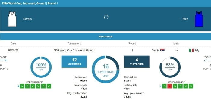 is sports betting legal online revealed for malaysian players