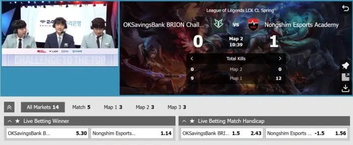 league of legends strategies for beginners by expert bettors