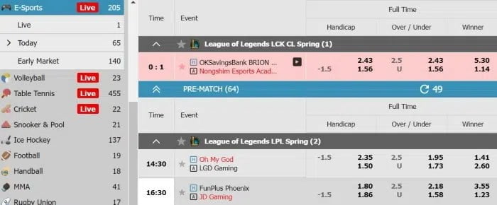 league of legends strategies for beginners to earn big