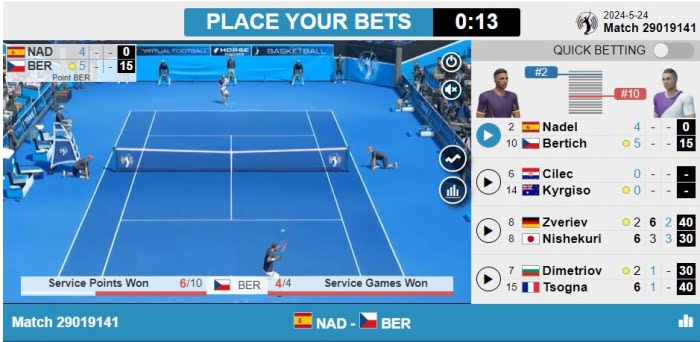 Virtual tennis betting tutorial by w88page for beginners