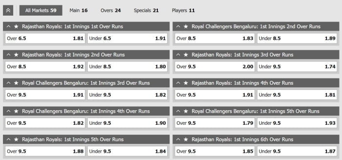 cricket betting strategies from experts for beginners to earn