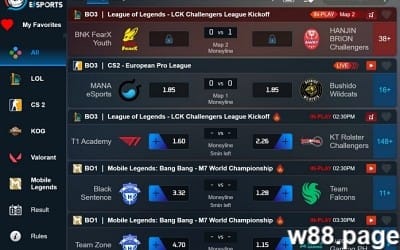 w88 esport saba esports