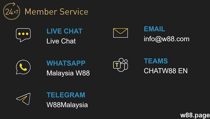 w88 review w88 live chat cs