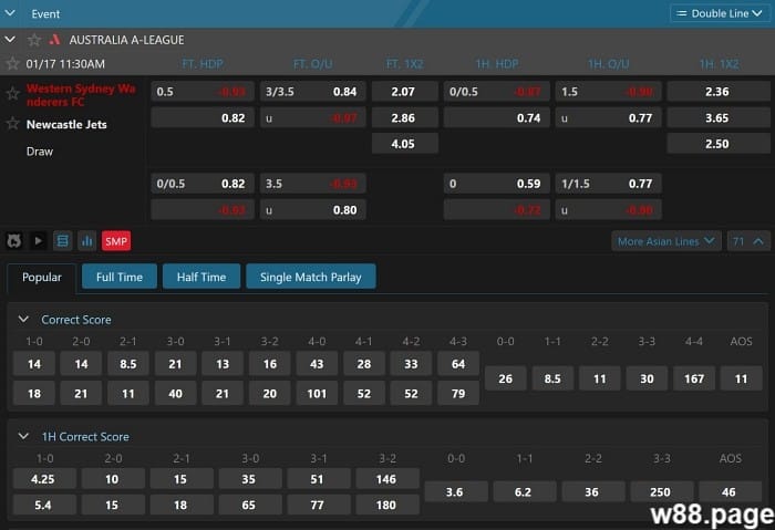 w88.com - a-sports saba sportsbooks faqs